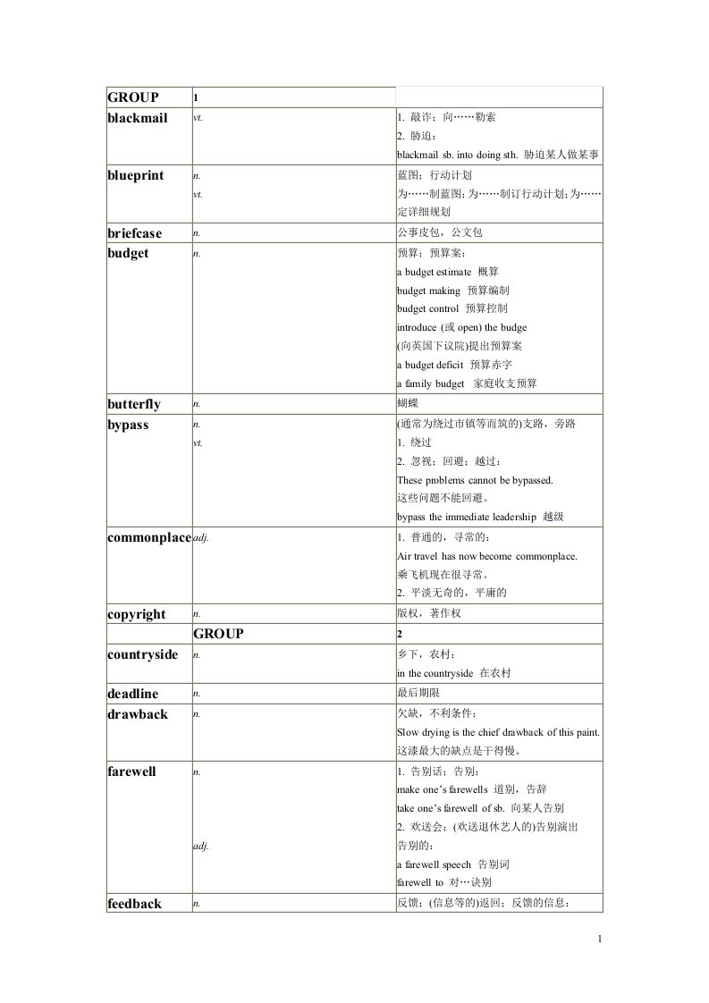 英语四级基本的词汇