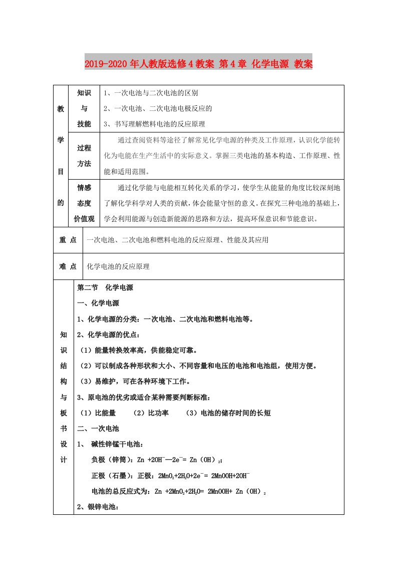 2019-2020年人教版选修4教案