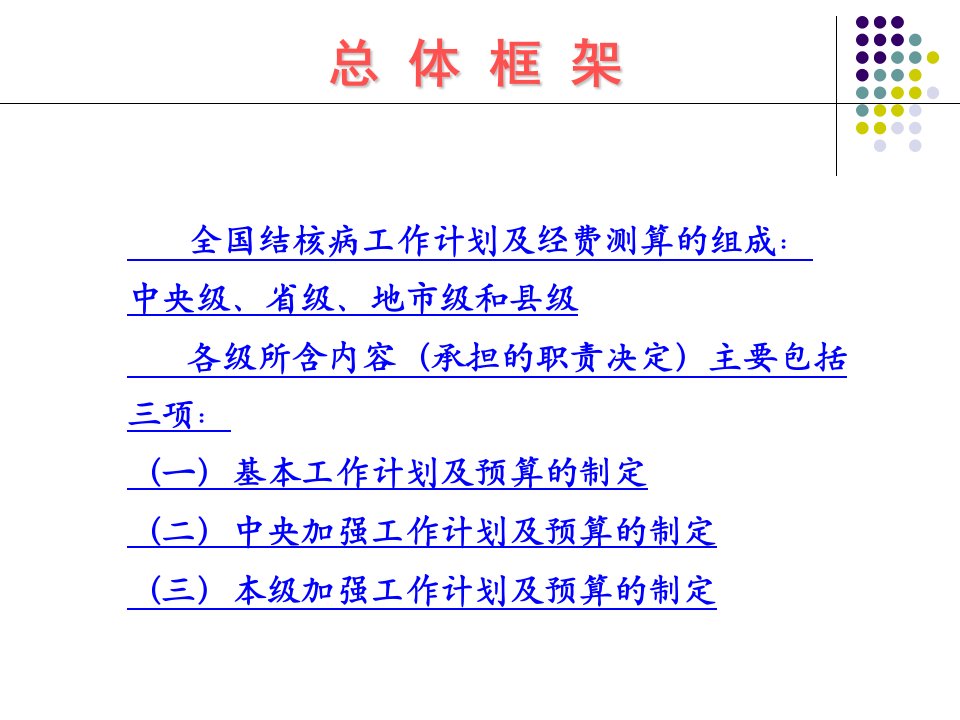 结核病防治规划工作计划及经费测算