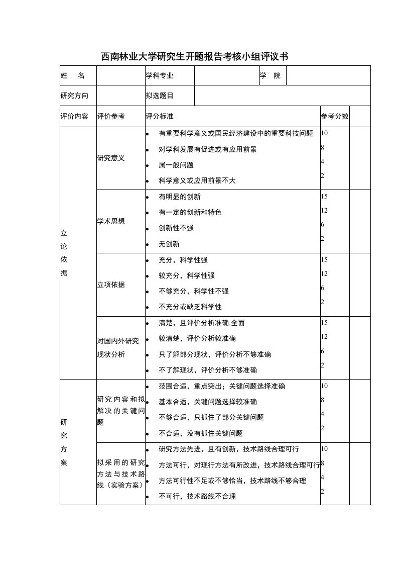 西南林业大学研究生开题报告考核小组评议书