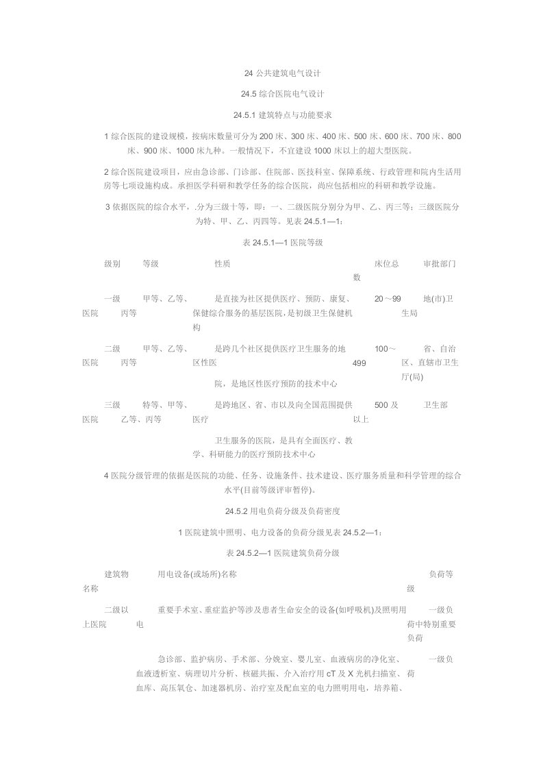 公共建筑电气设计