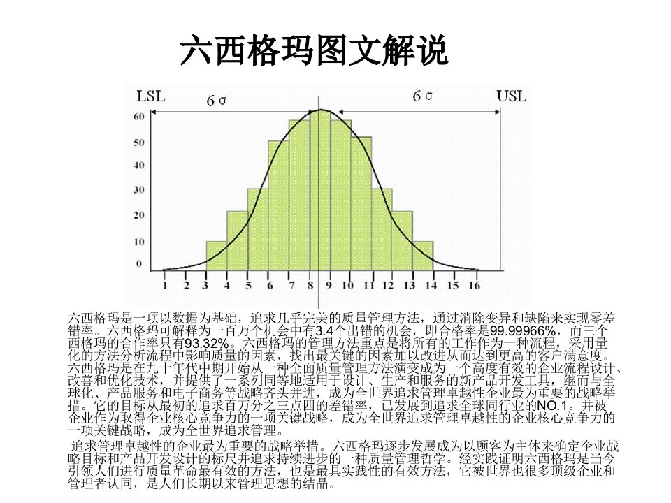 六西格玛图文解说