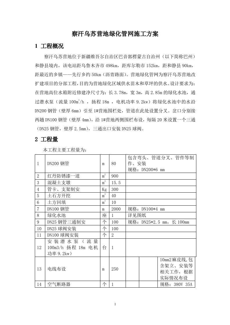 察汗乌苏营地绿化管网施工方案