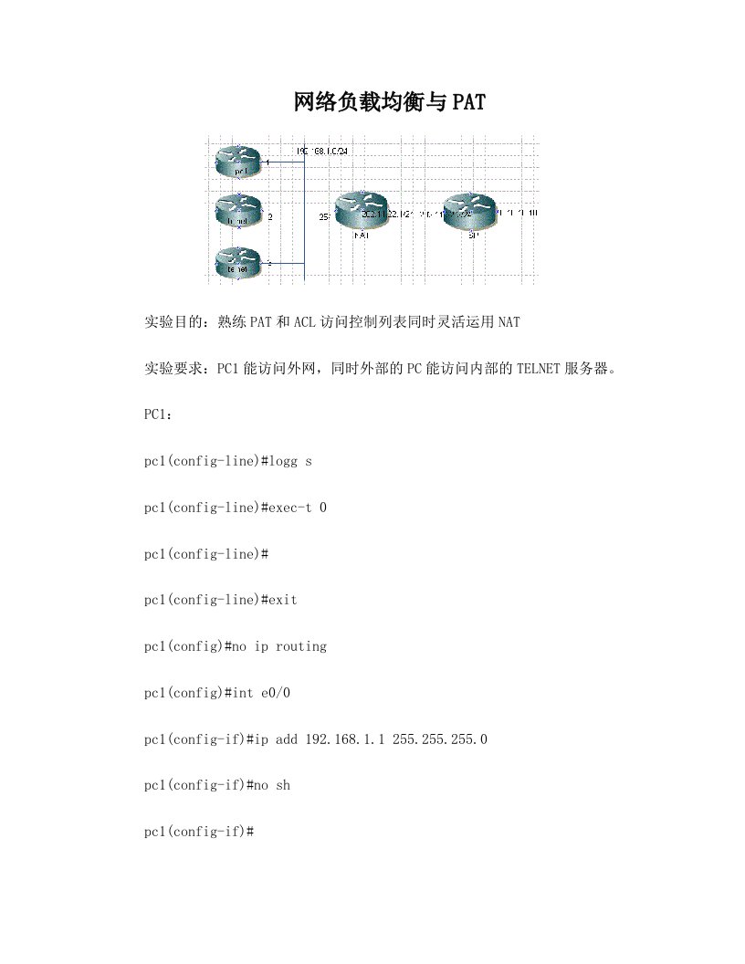 网络负载均衡与PAT