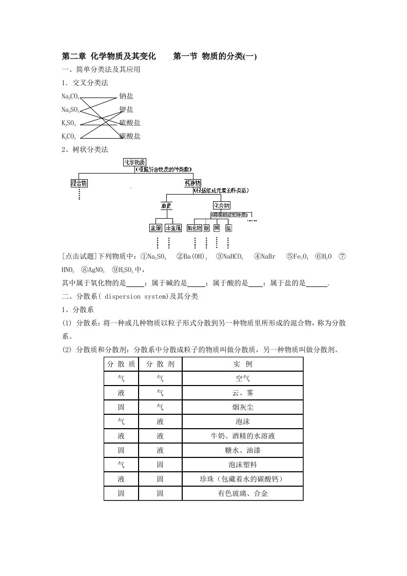 必修一第二章化学物质及其变化