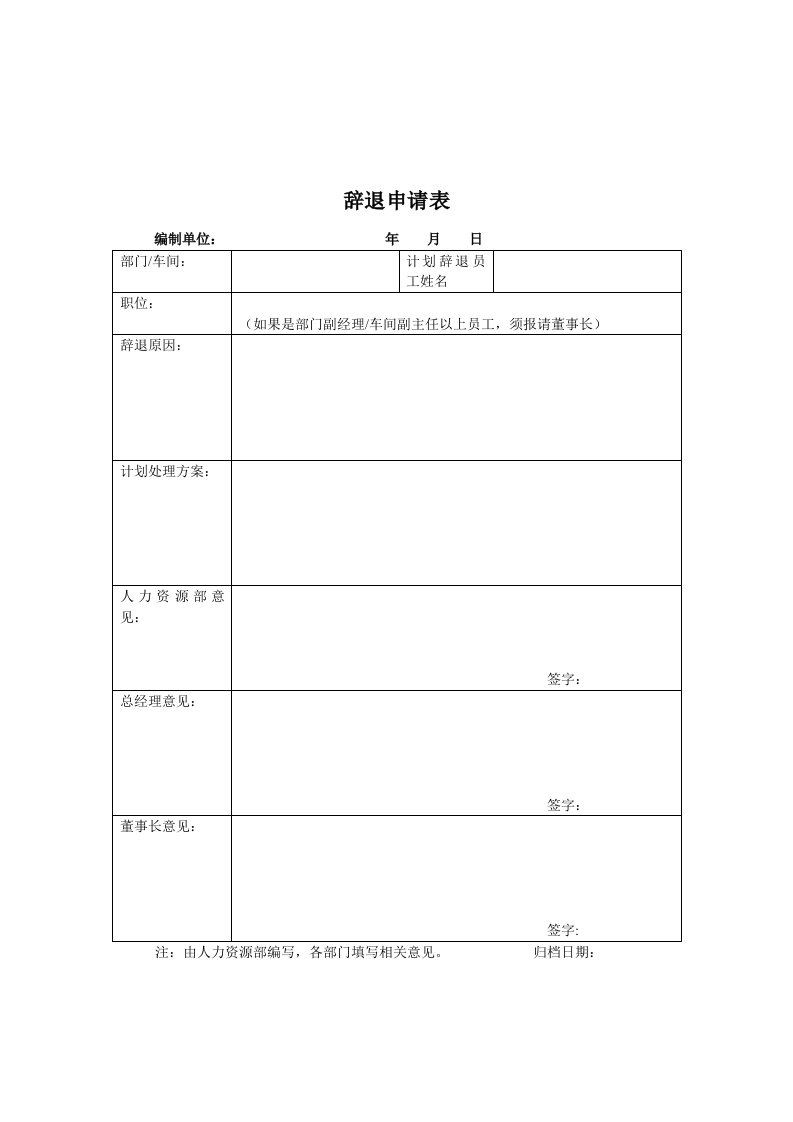 冶金行业-煤炭行业人力资源部辞退申请表格