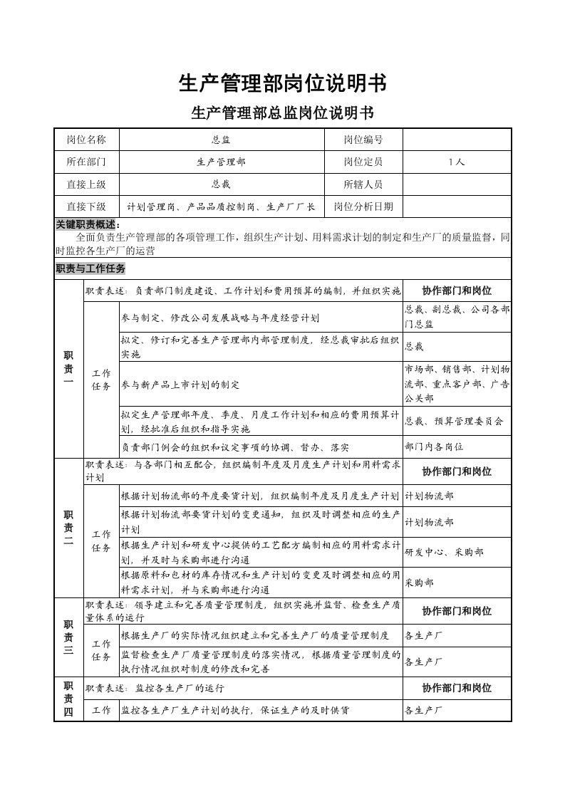 生产管理部岗位说明书