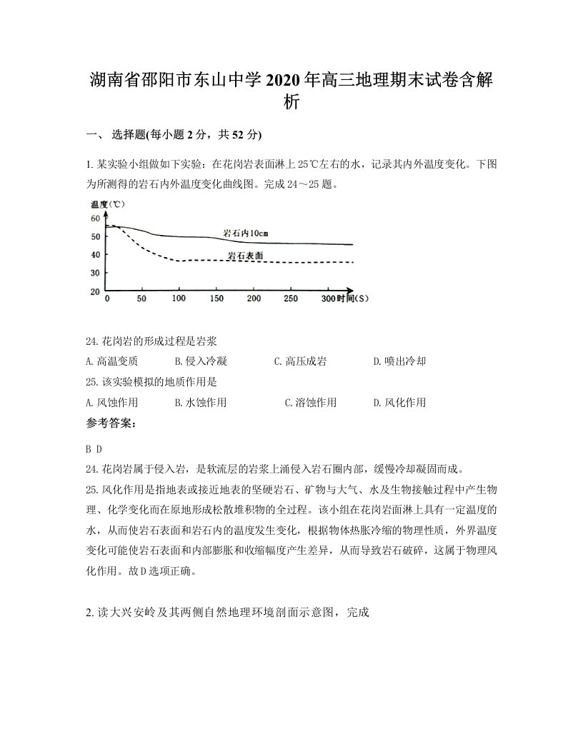 湖南省邵阳市东山中学2020年高三地理期末试卷含解析