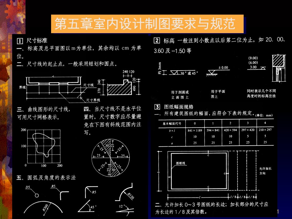 室内设计制图要求与规范