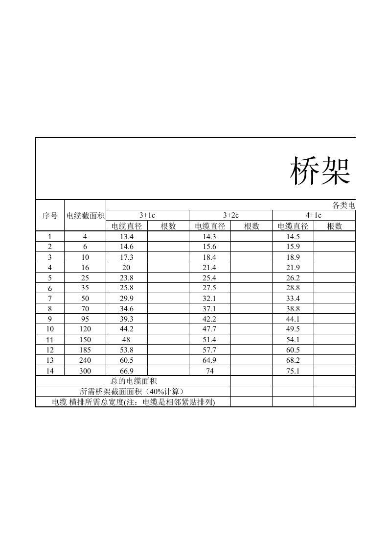 电缆桥架计算(EXCEL计算)