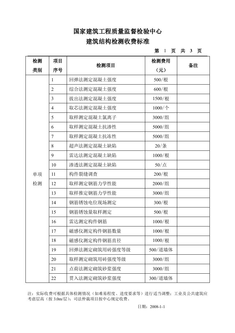 结构检测收费标准.doc