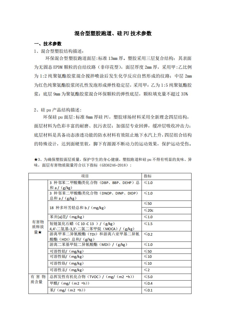 混合型塑胶跑道、硅PU技术参数