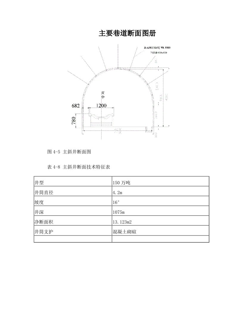 巷道断面图册