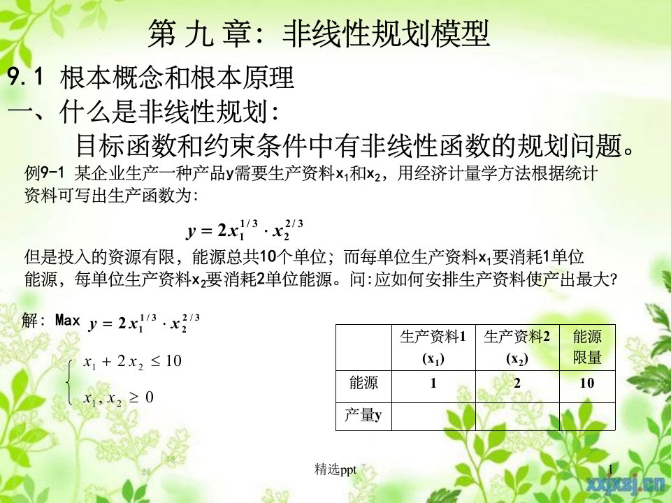 高级运筹学-第9章：非线性规划