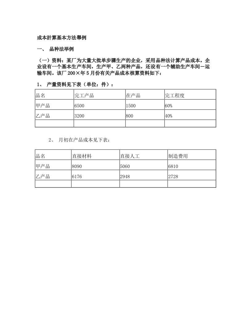 成本计算基本方法举例