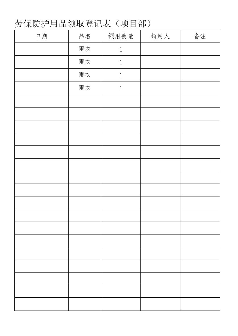 劳保用品领用登记表