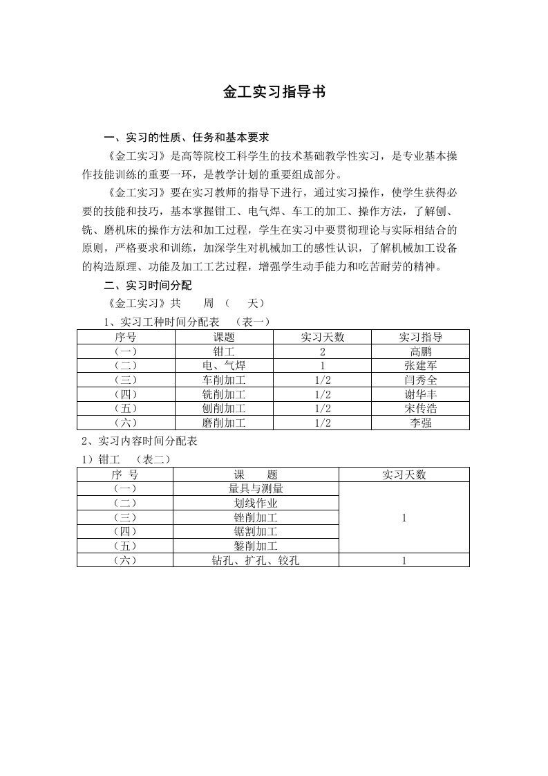 金工实习指导书-鲁东大学交通学院