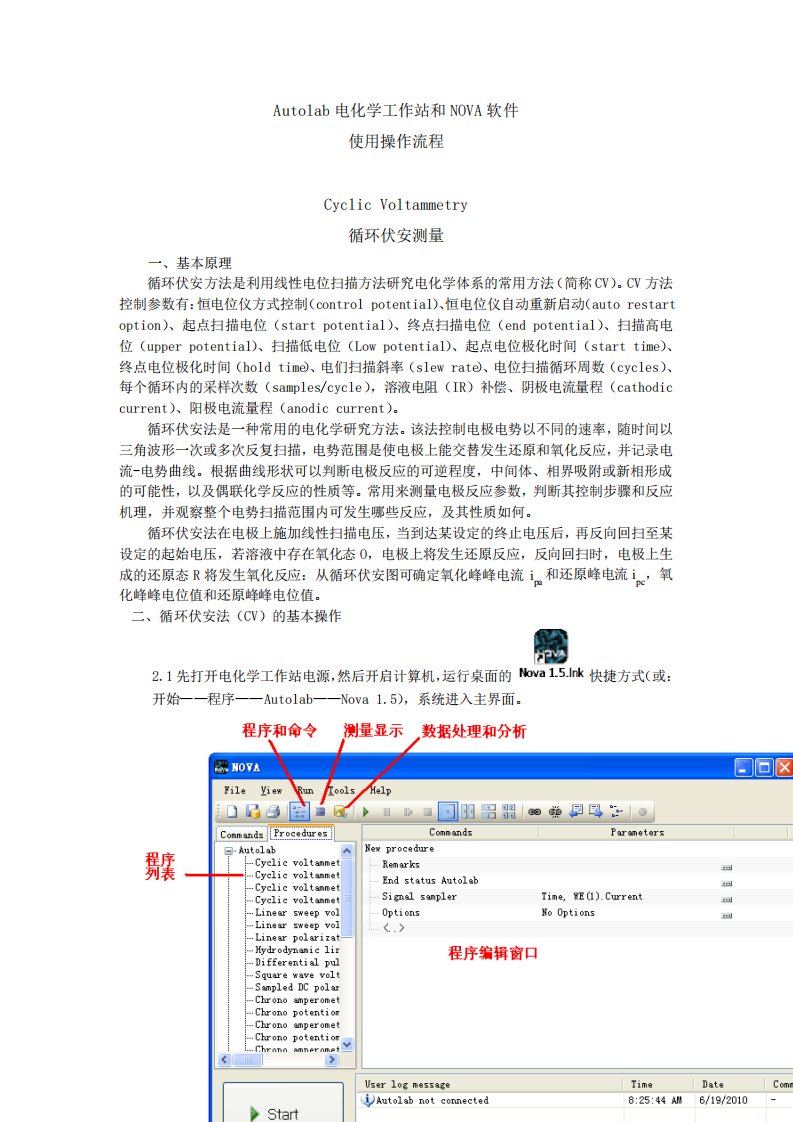NOVA电化学工作站使用说明