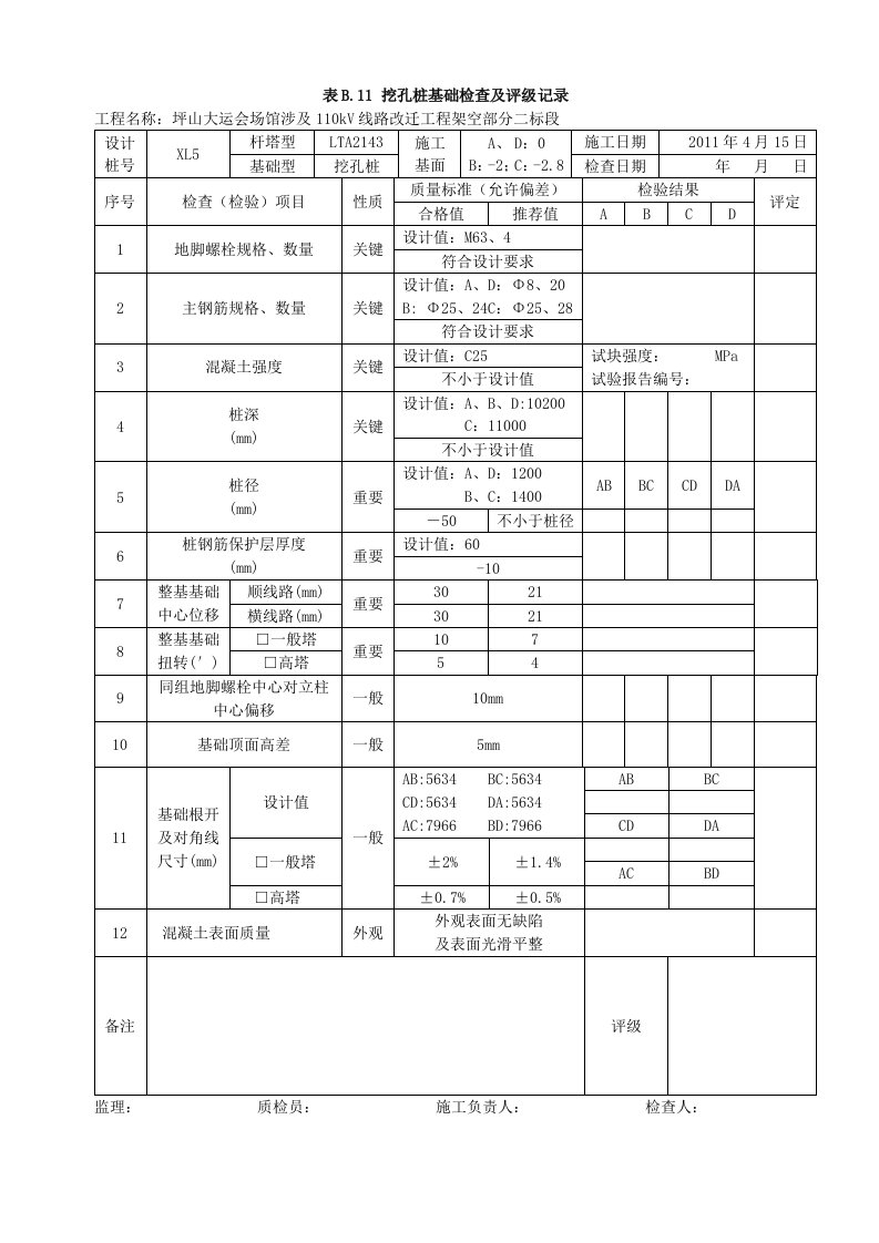 挖孔桩基础检查及评级记录