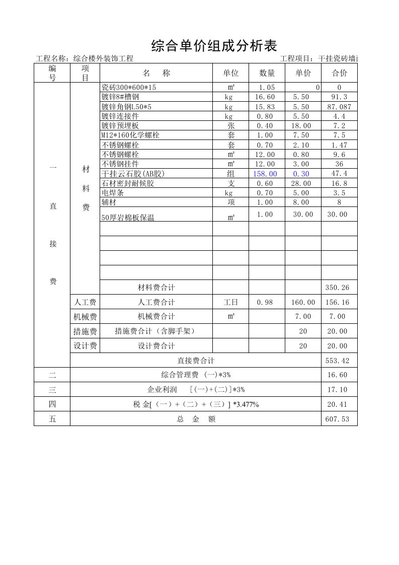 干挂瓷砖墙面综合单价分析