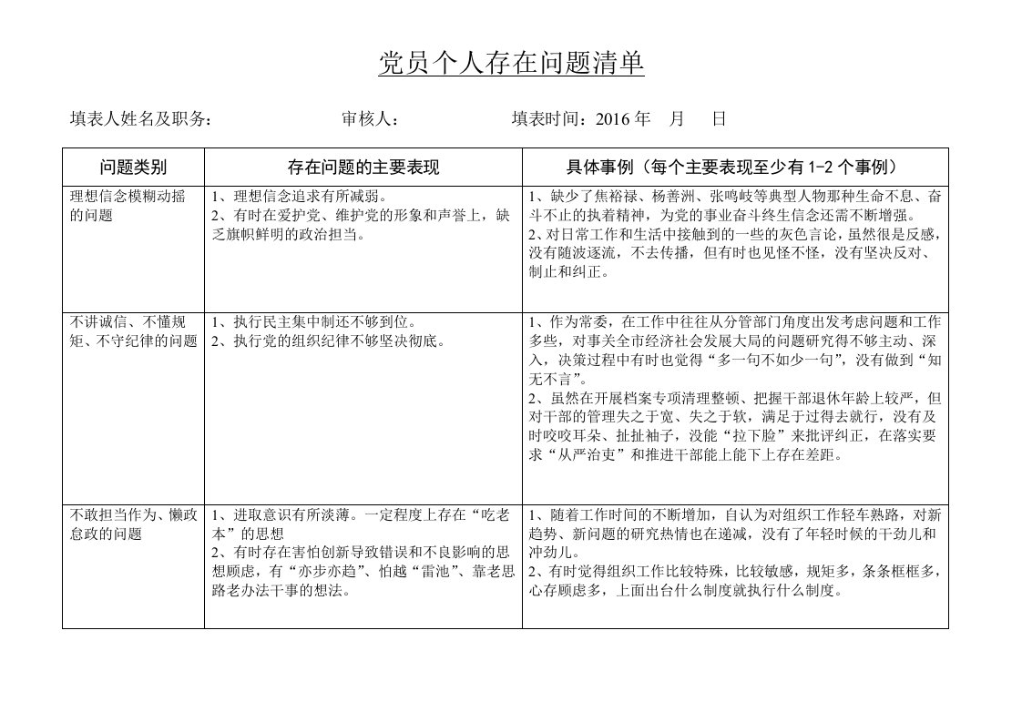 党员个人存在问题及整改落实清单