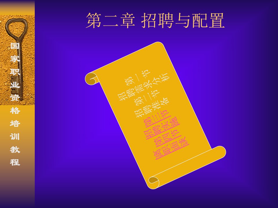 国家职业资格培训教程-招聘与配置(ppt