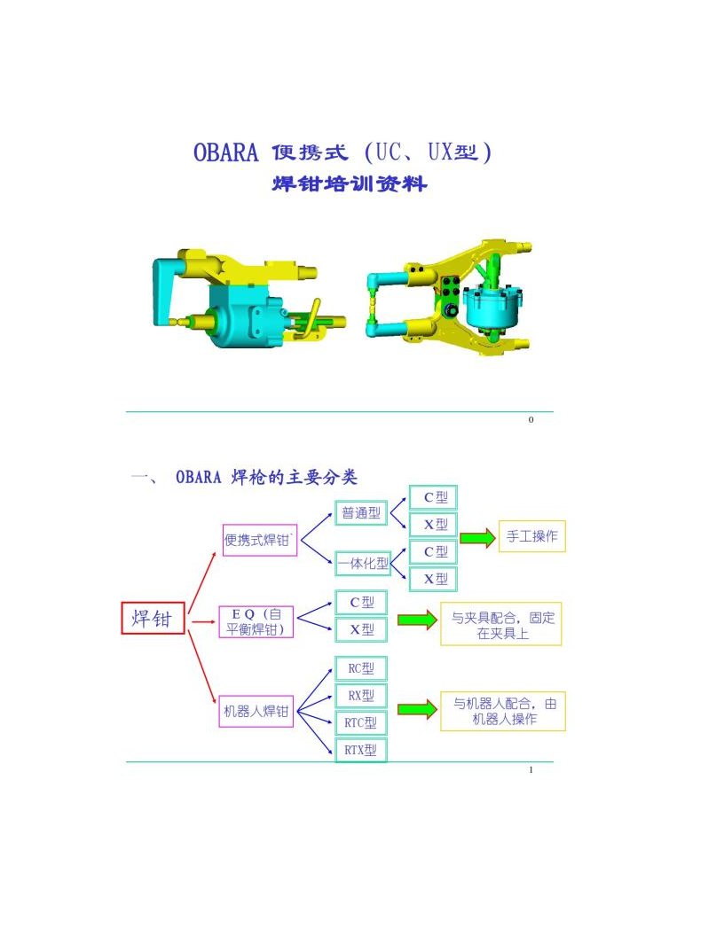 【图文】电阻焊焊钳介绍