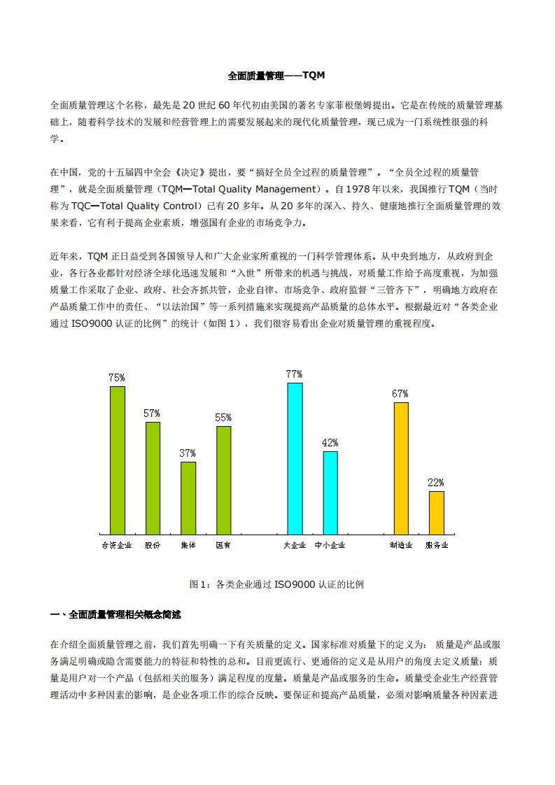 全面质量管理-TQM