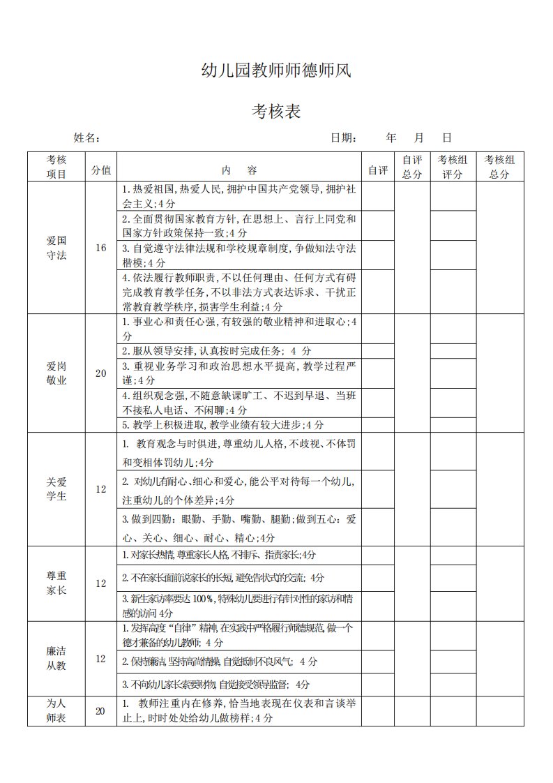 幼儿园教师师德师风考核表