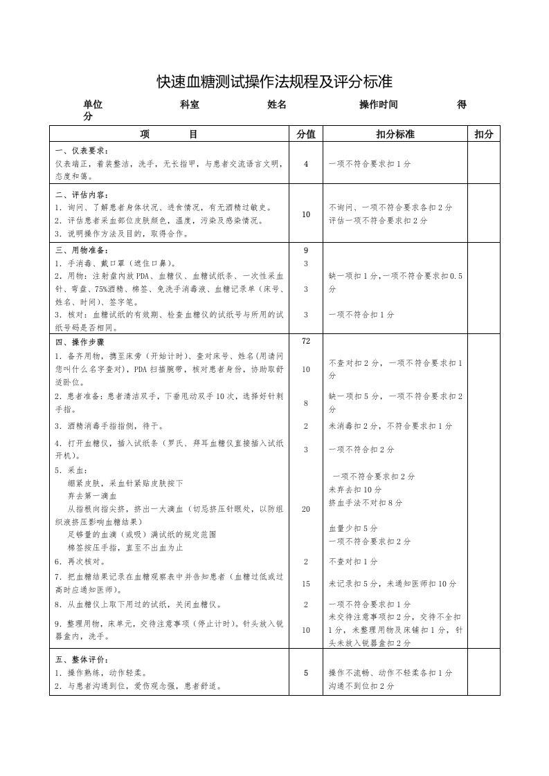 快速血糖测试操作法规程及评分标准