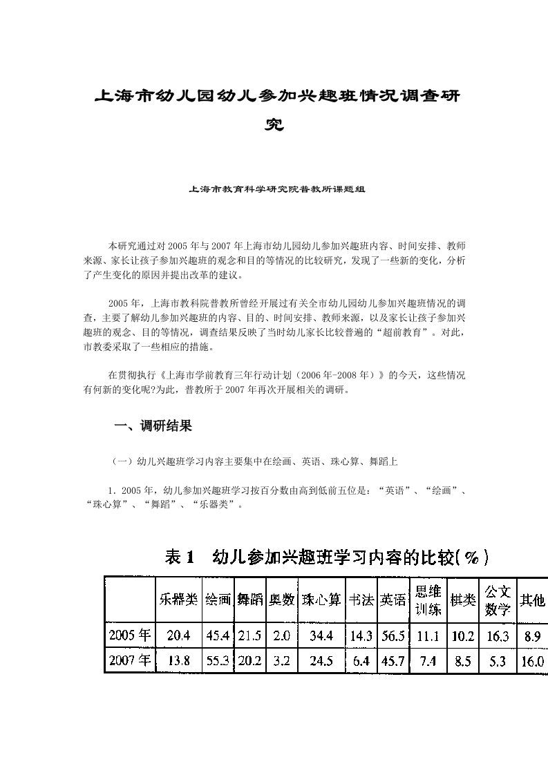 幼儿园幼儿参加兴趣班情况调查分析研究