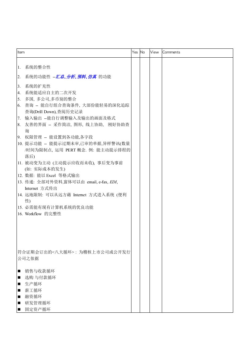 公司ERP系统需求分析评估基本方案