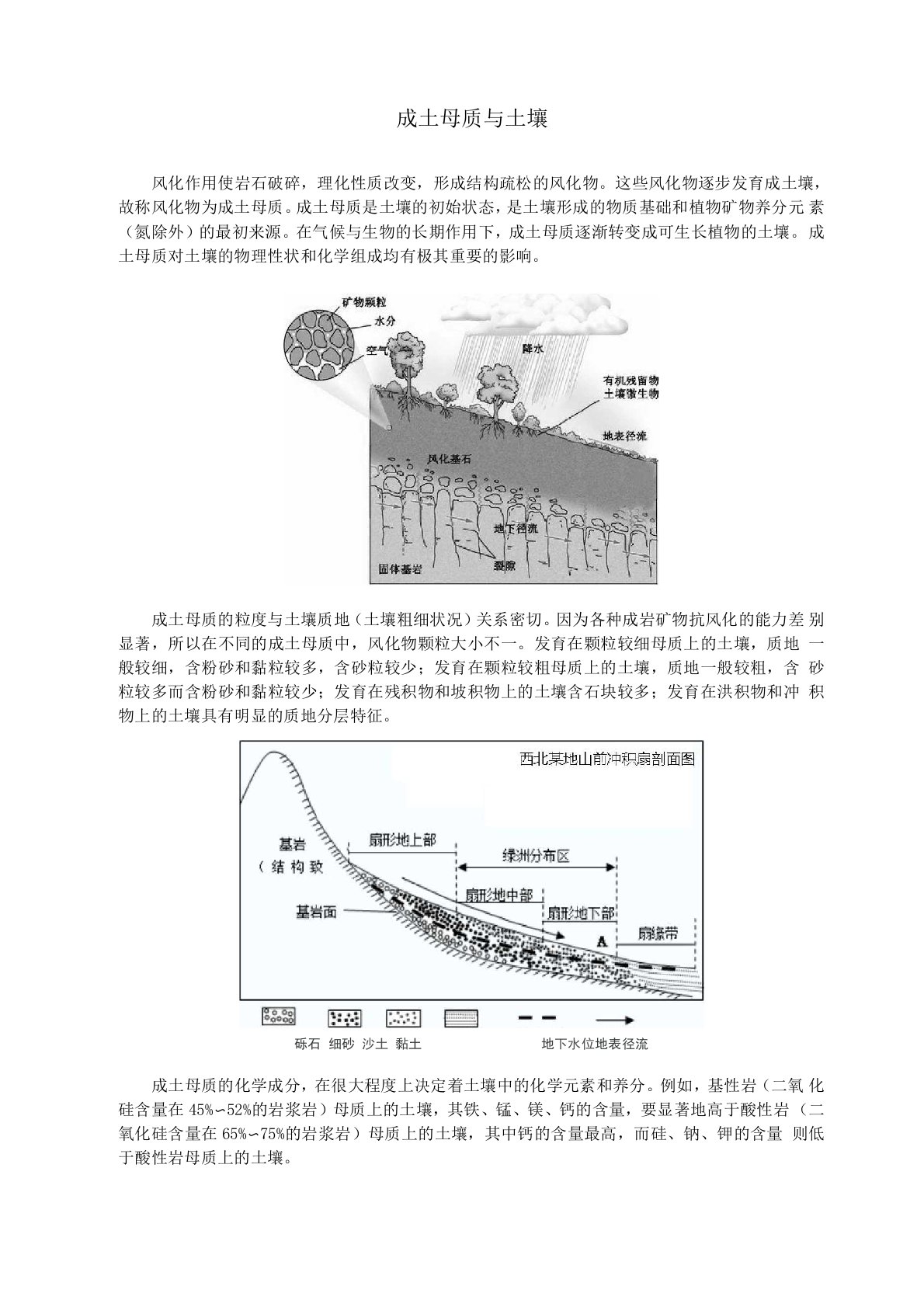 成土母质与土壤