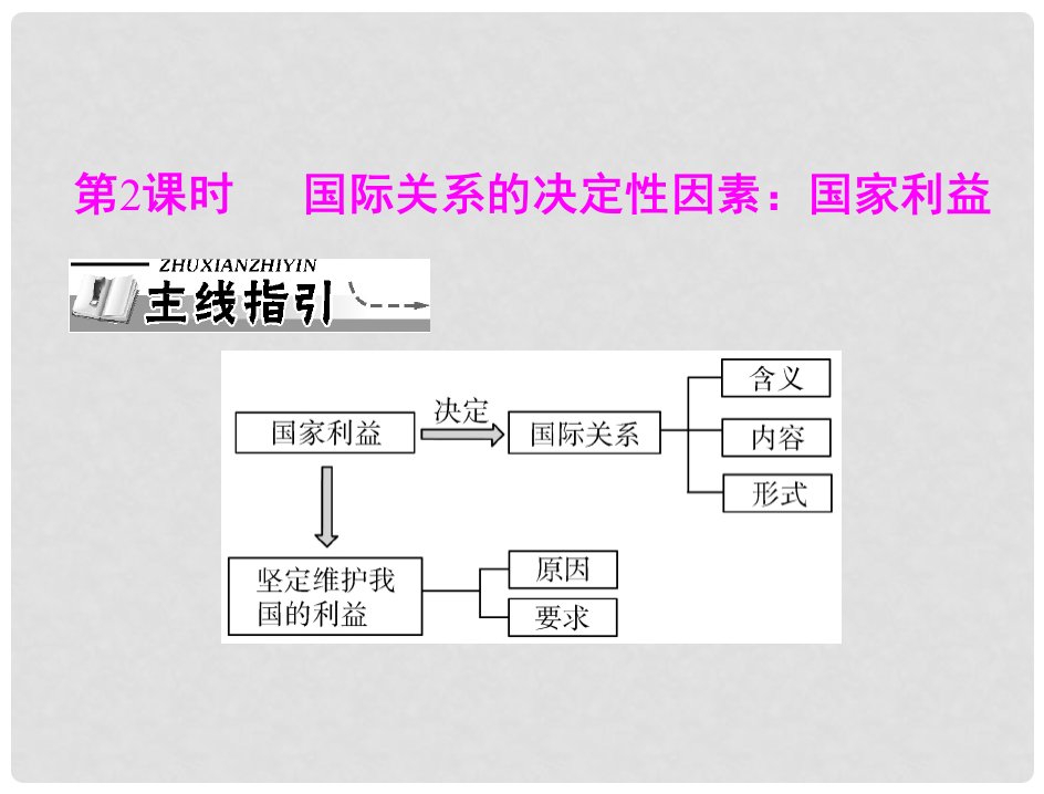 高中政治