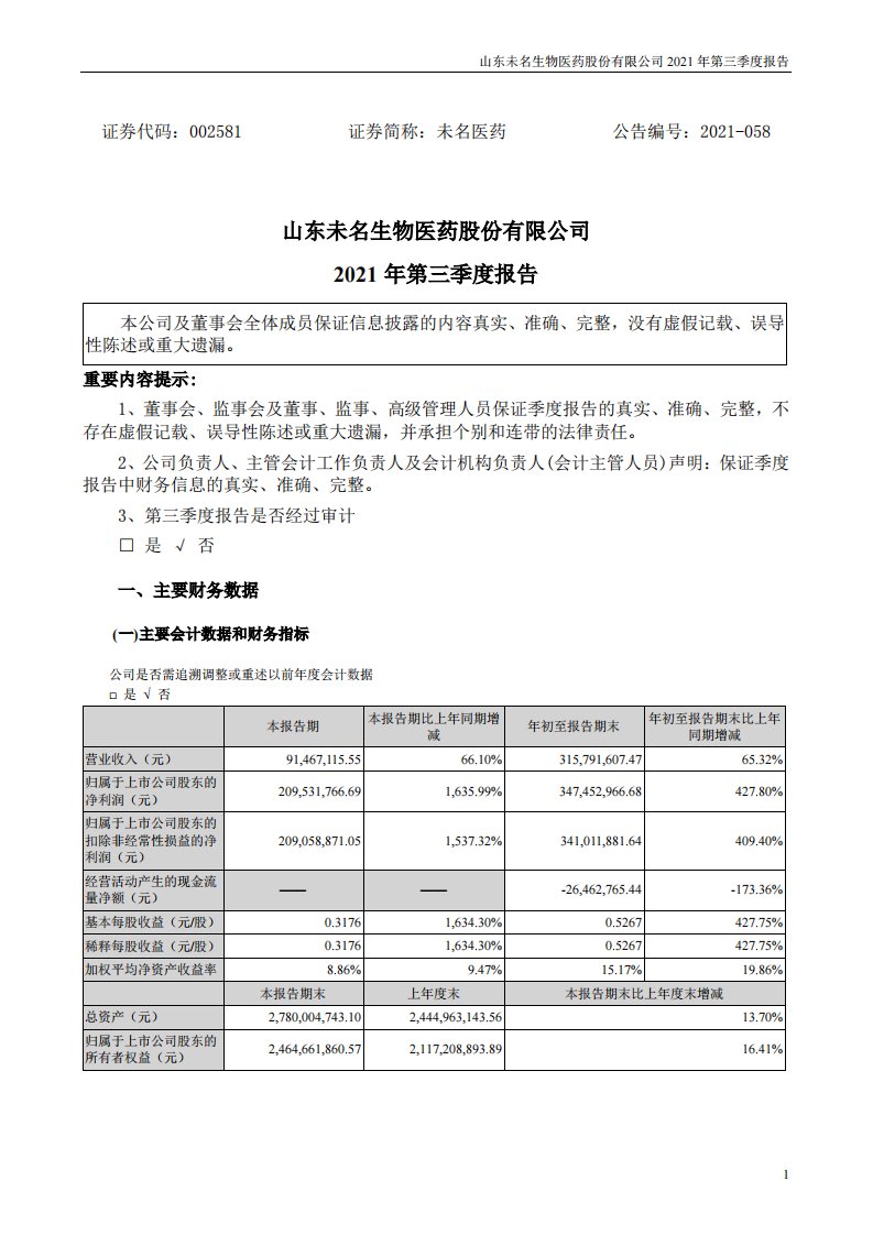 深交所-未名医药：2021年第三季度报告-20211030