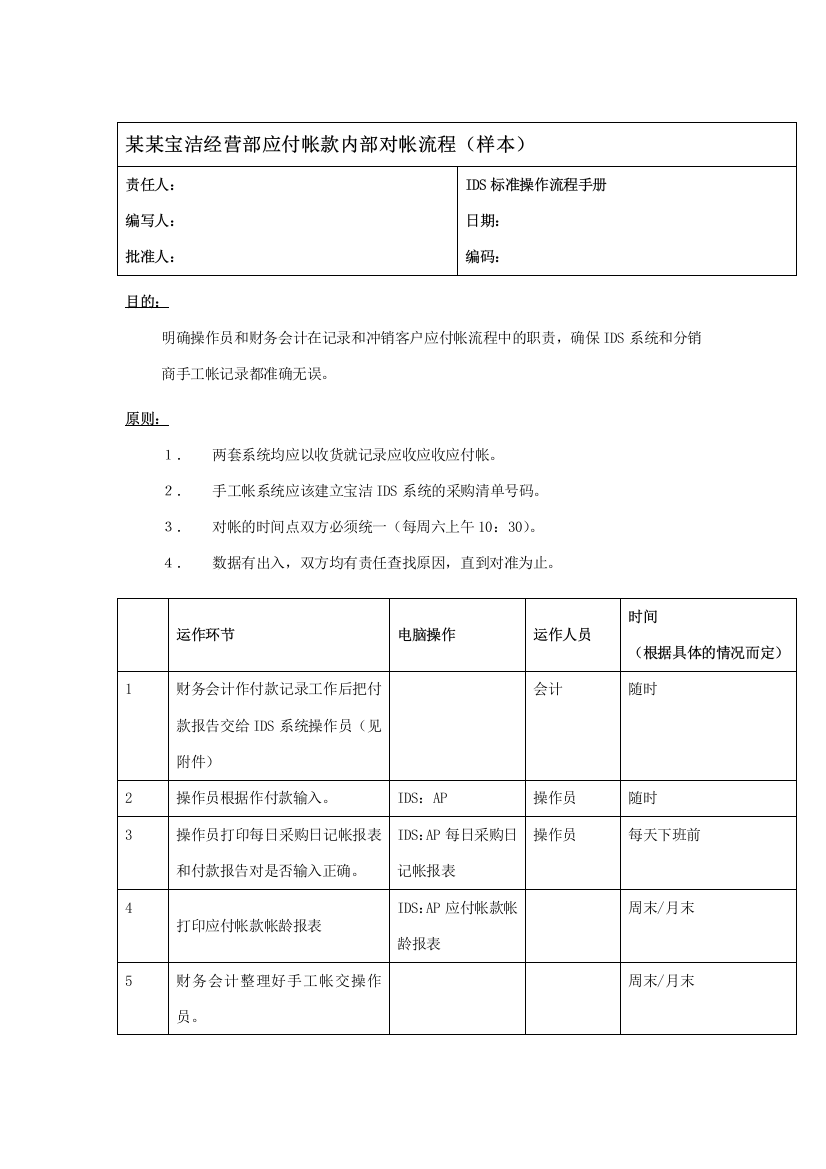 某知名化妆品公司经营部应付帐款内部对帐流程(样本)