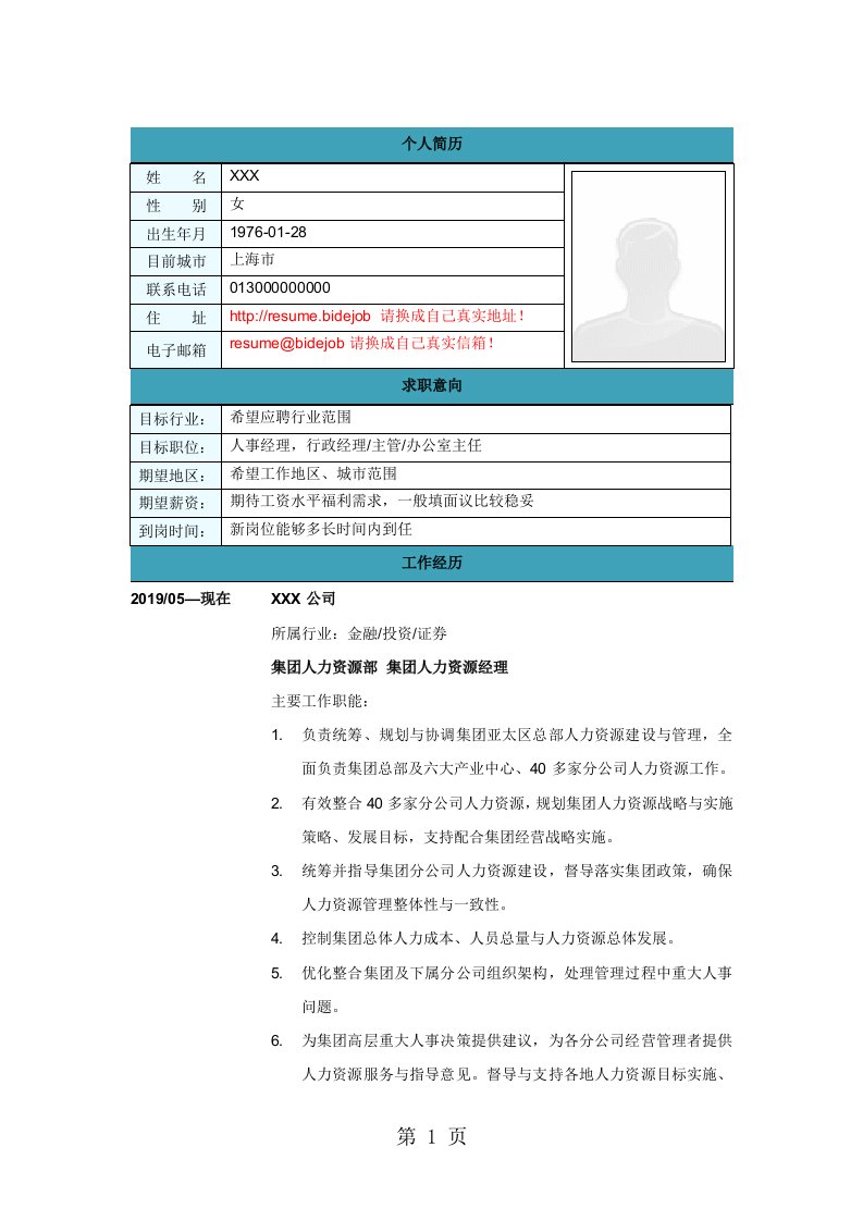 人力资源经理简历模板[资料]