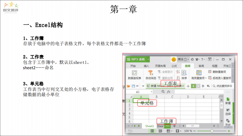 excel培训教程（PDF64页）