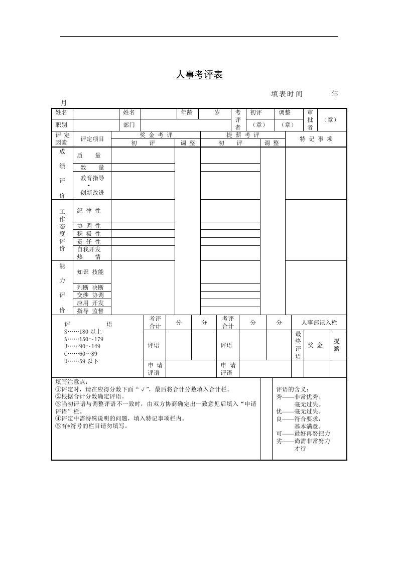 【管理精品】人事考评表