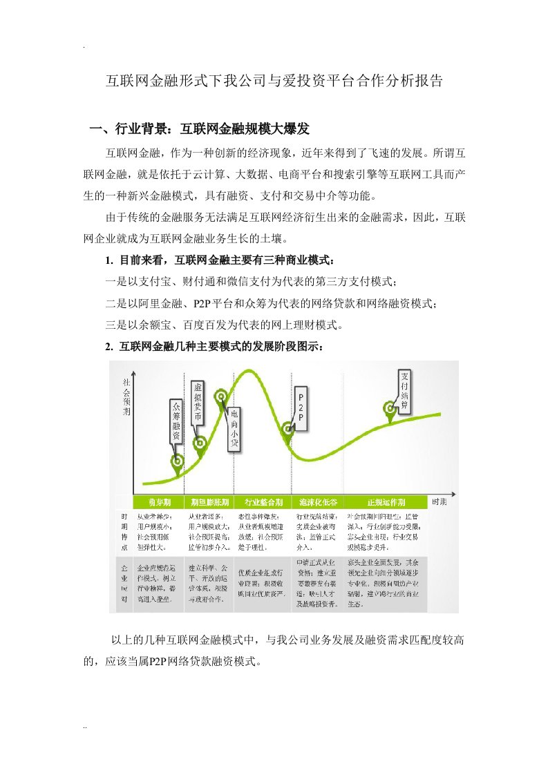 基于互联网金融角度下的公司与爱投资合作分析报告