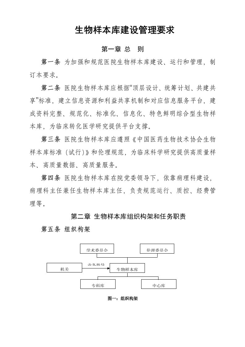 2021年生物样本库建设管理标准规定