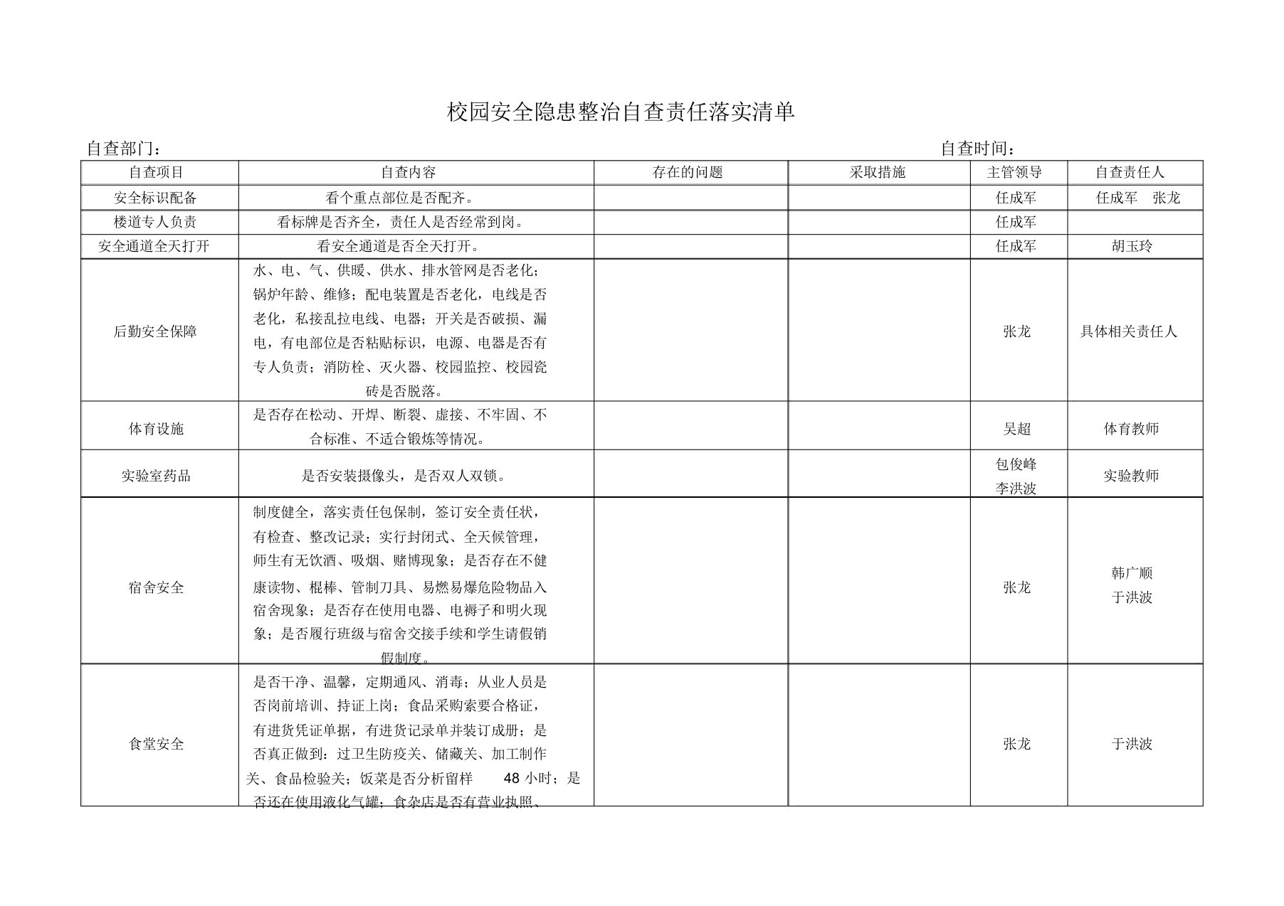 校园安全隐患整治自查责任落实清单