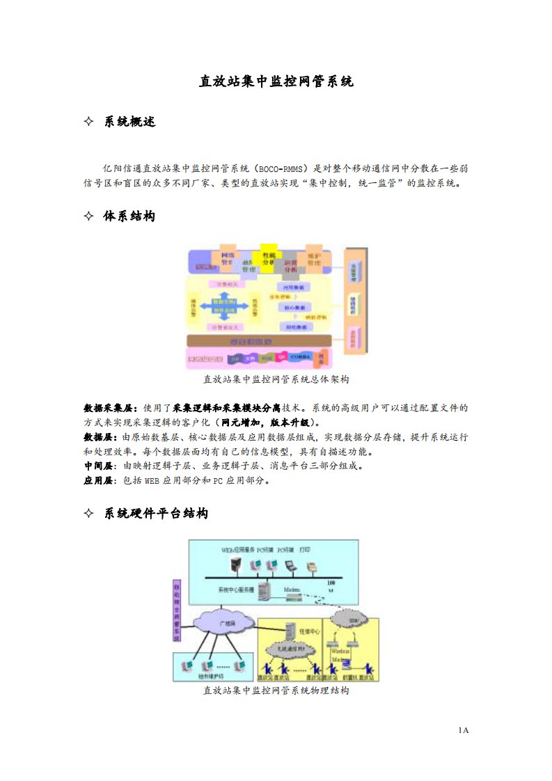 直放站集中监控网管系统