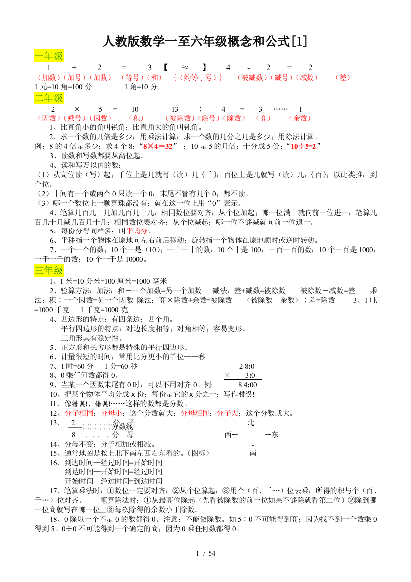 人教版数学一至六年级概念和公式[1]