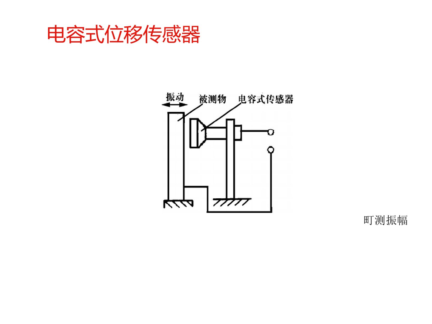 电容式传感器应用实例