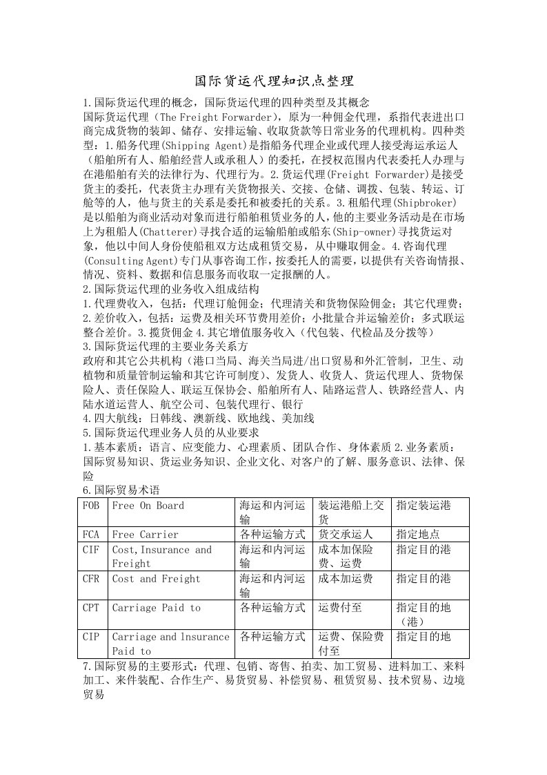 国际货代知识点整理