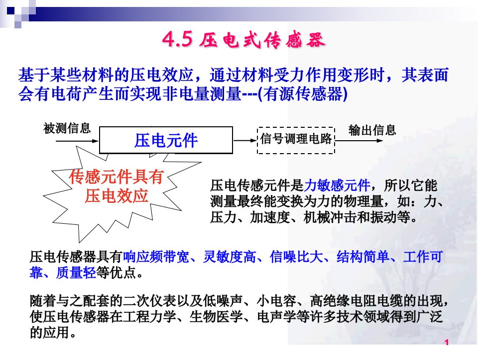 传感器技术——压电式传感器PPT课件