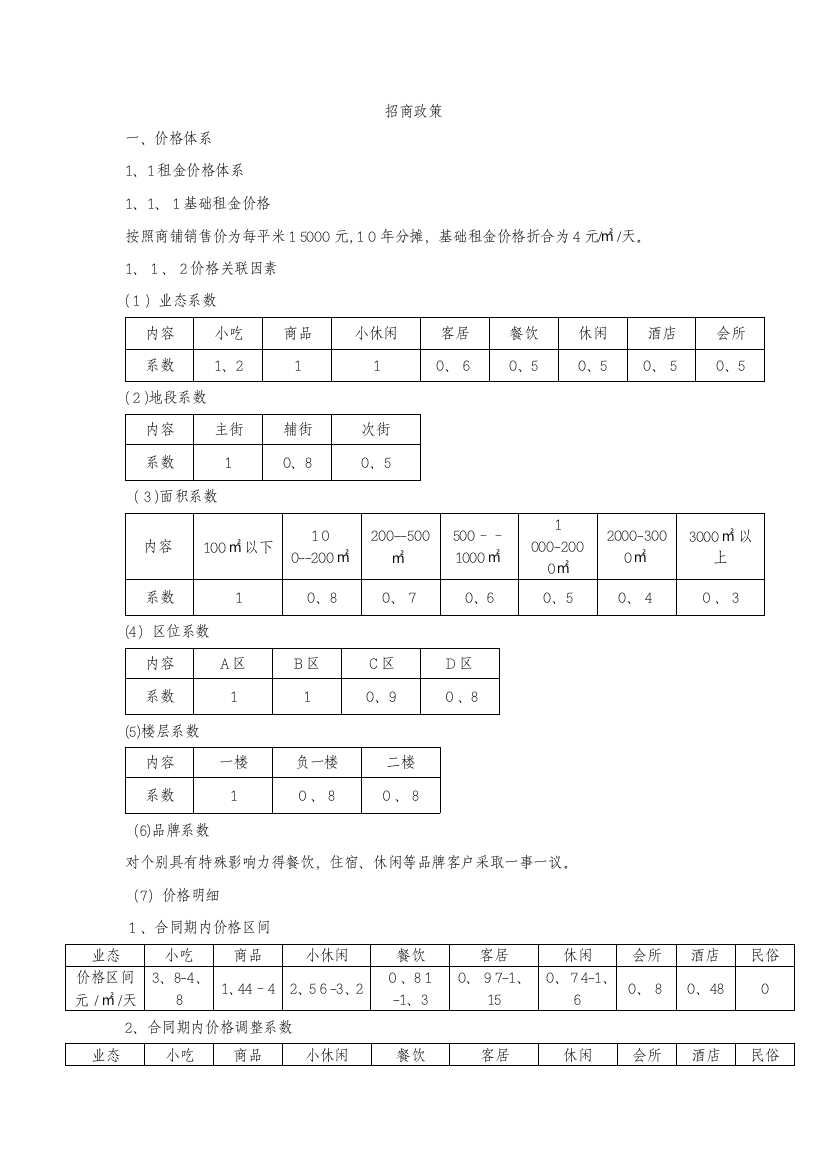 江苏省5A级景区土地招商政策