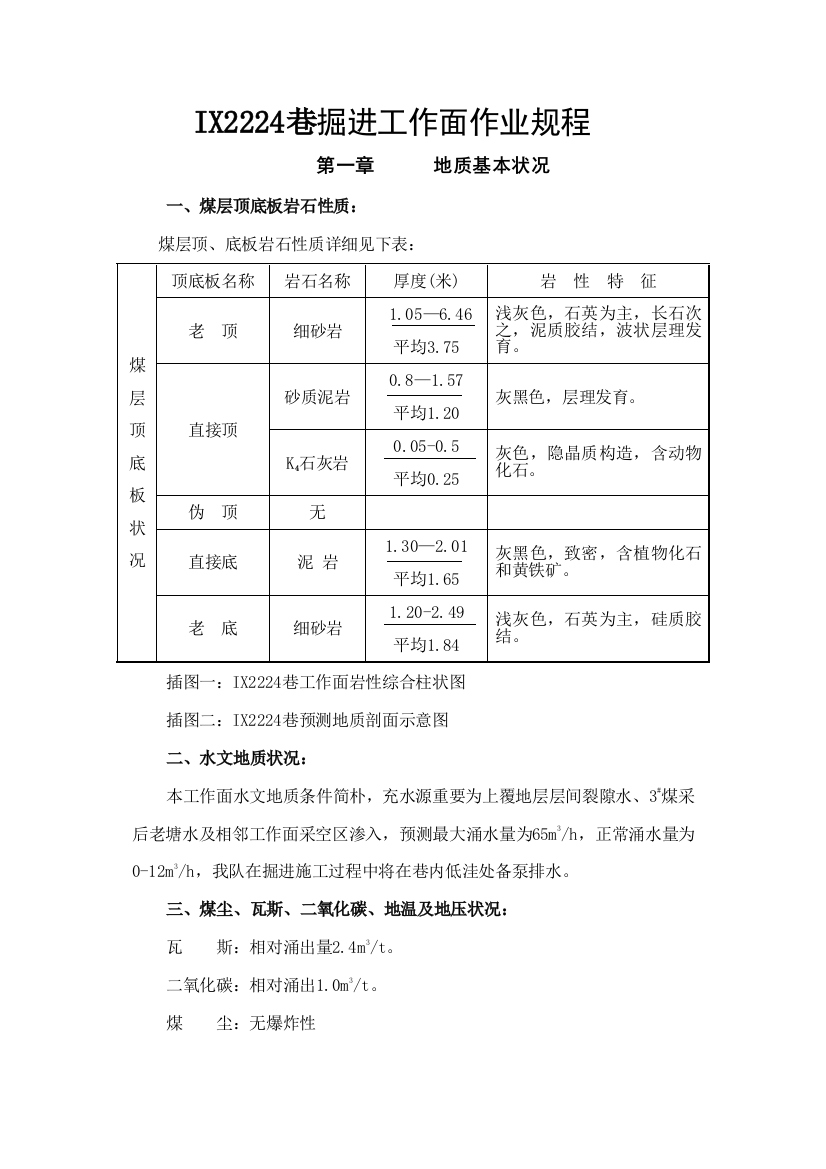 巷掘进工作面作业规程样本