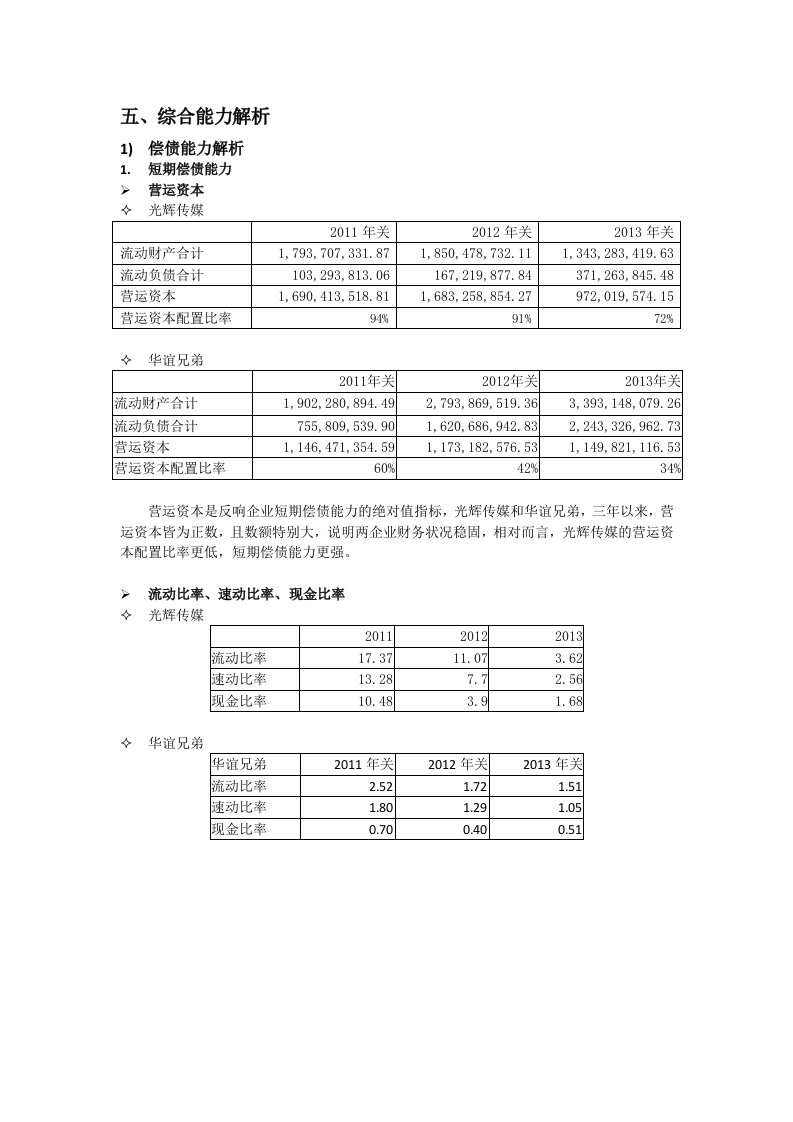 光线传媒和华谊兄弟财务分析总结报告